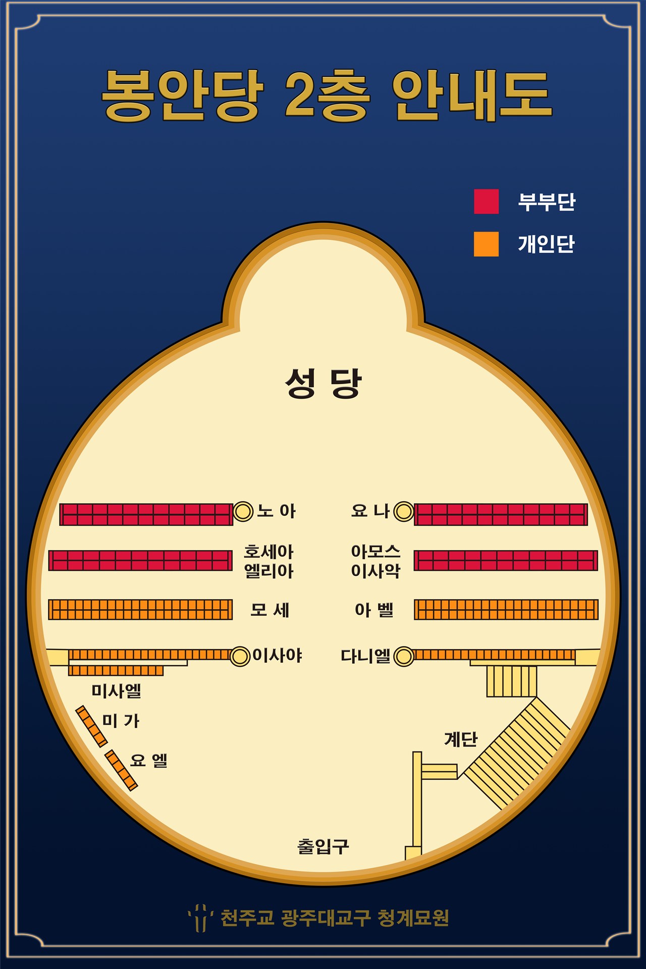 봉안당 2층 안내도